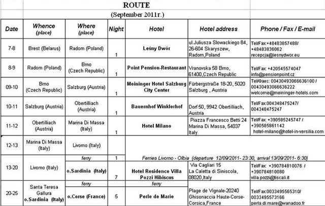 Виза в Словакию в Киеве